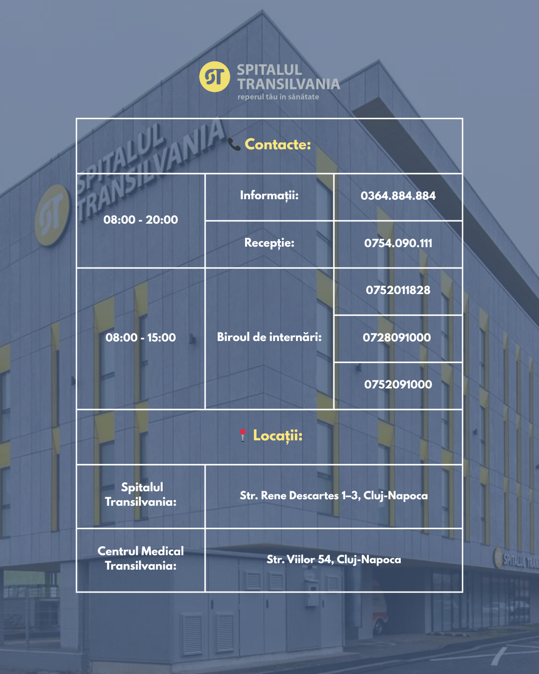 chirurgie urologică